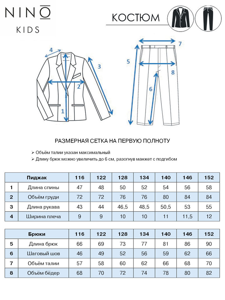 Таблица размеров костюмов